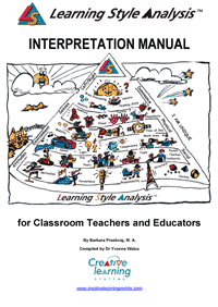 Purchase Interpretation Manual