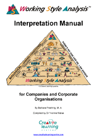 Purchase Interpretation Manual